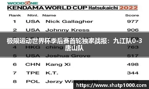 极限运动世界杯季后赛首轮独家战报：九江队0-3唐山队